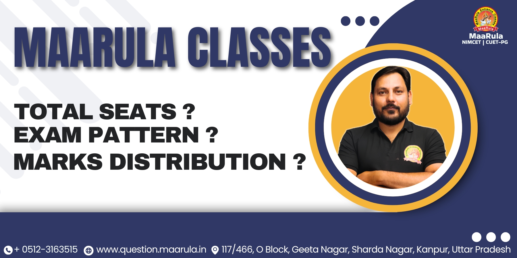 Total Seats, Exam Pattern and Marks distribution