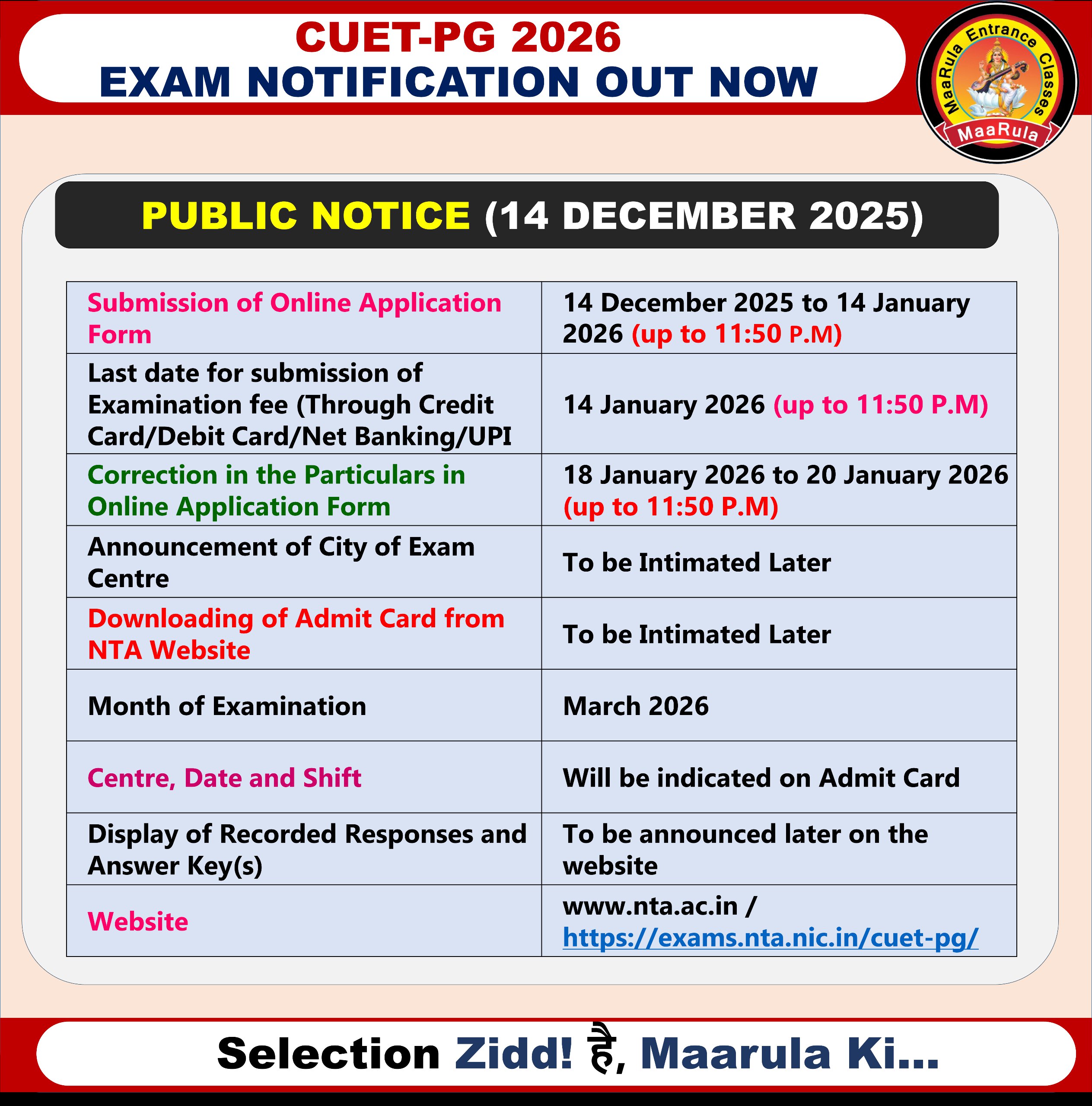 CUET-PG EXAM NOTIFICATION OUT NOW ,ALL ABOUT FORM STARTING/LAST DATE & EXAM DATE OF CUET-PG 2026 (SCQP-09)