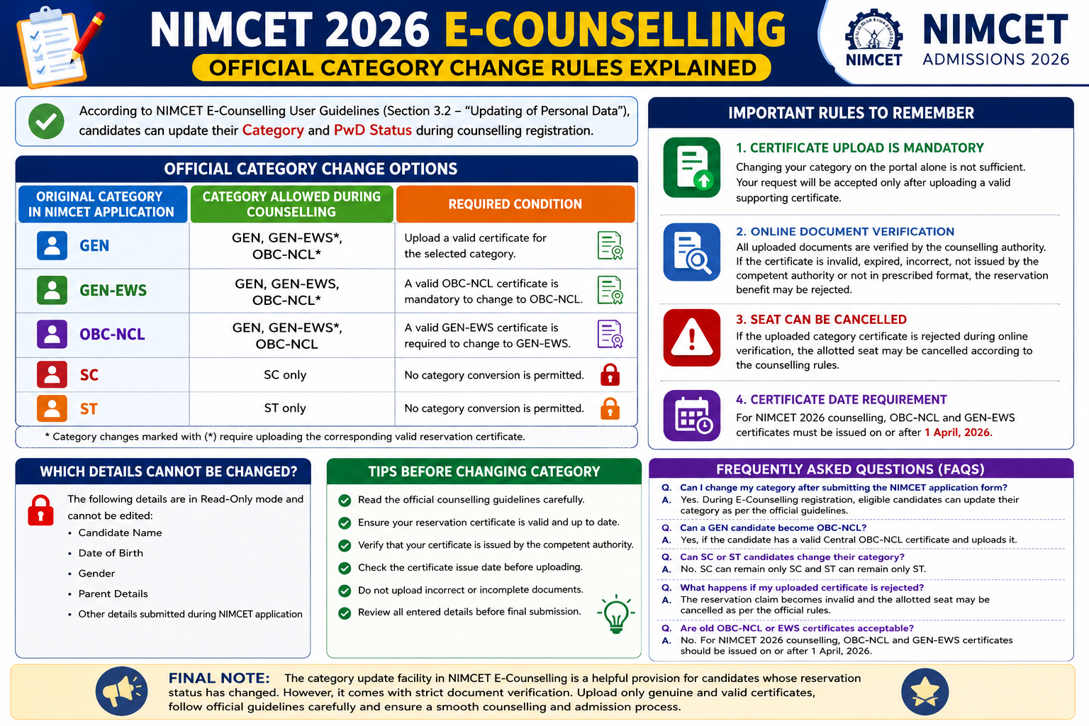 NIMCET 2026 E-Counselling: Official Category Change Rules Explained